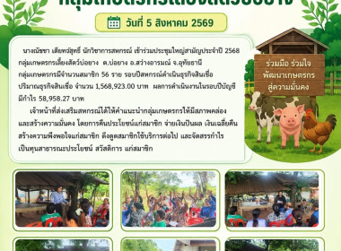 เข้าร่วมประชุมใหญ่สามัญประจำปี 2568 ... พารามิเตอร์รูปภาพ 10